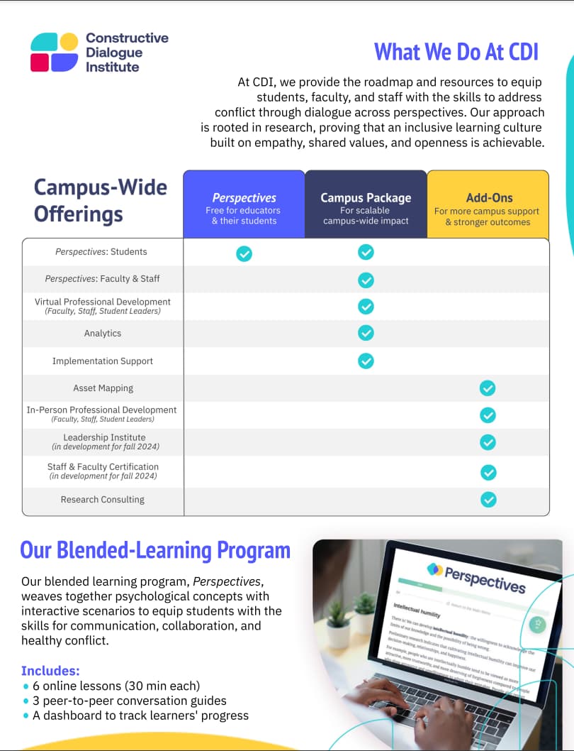 CDI_Resources para sa Higher Ed Campuses - Cover