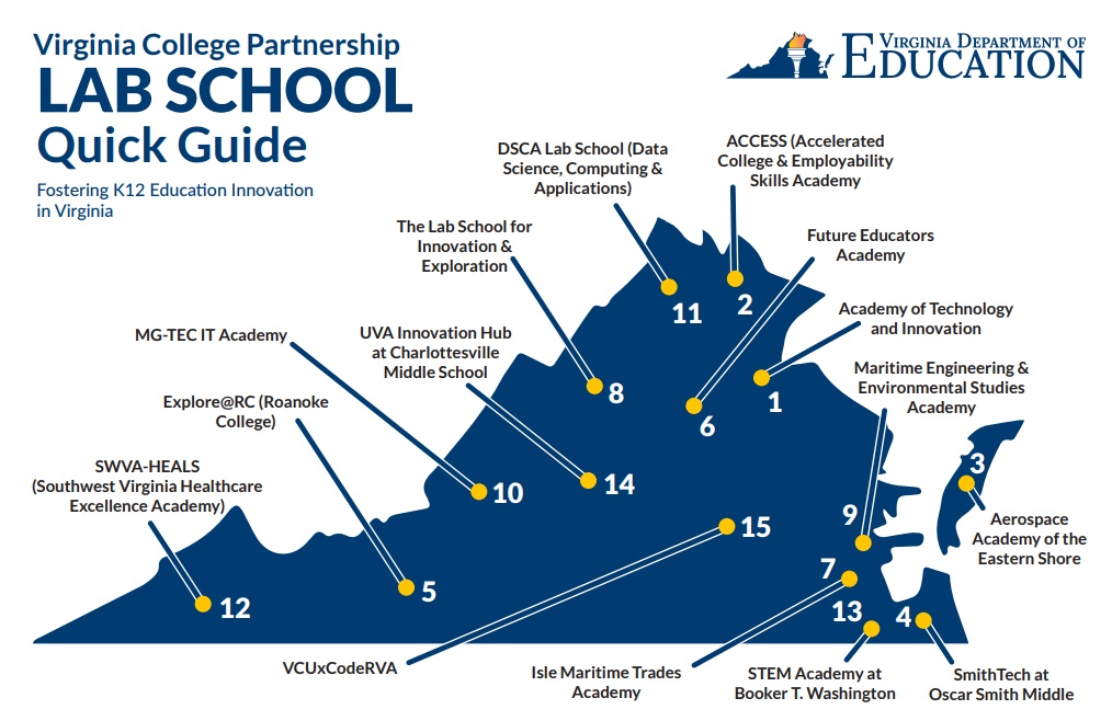 Mabilis na Gabay sa Lab School